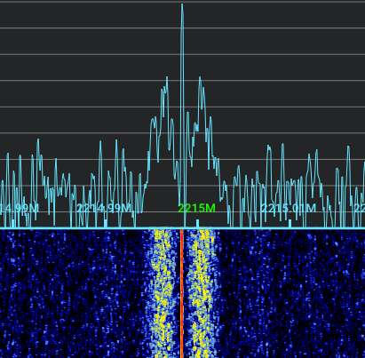 Low rate link FFT image