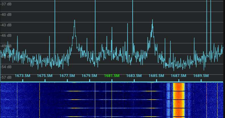 CDAS raw data FFT image