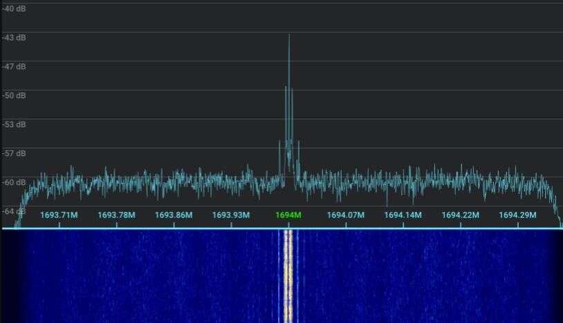 CDA telemetry FFT image