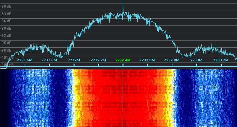 S-band dump FFT image