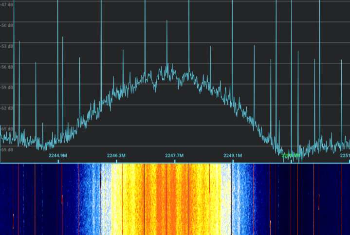 Telemetry FFT image