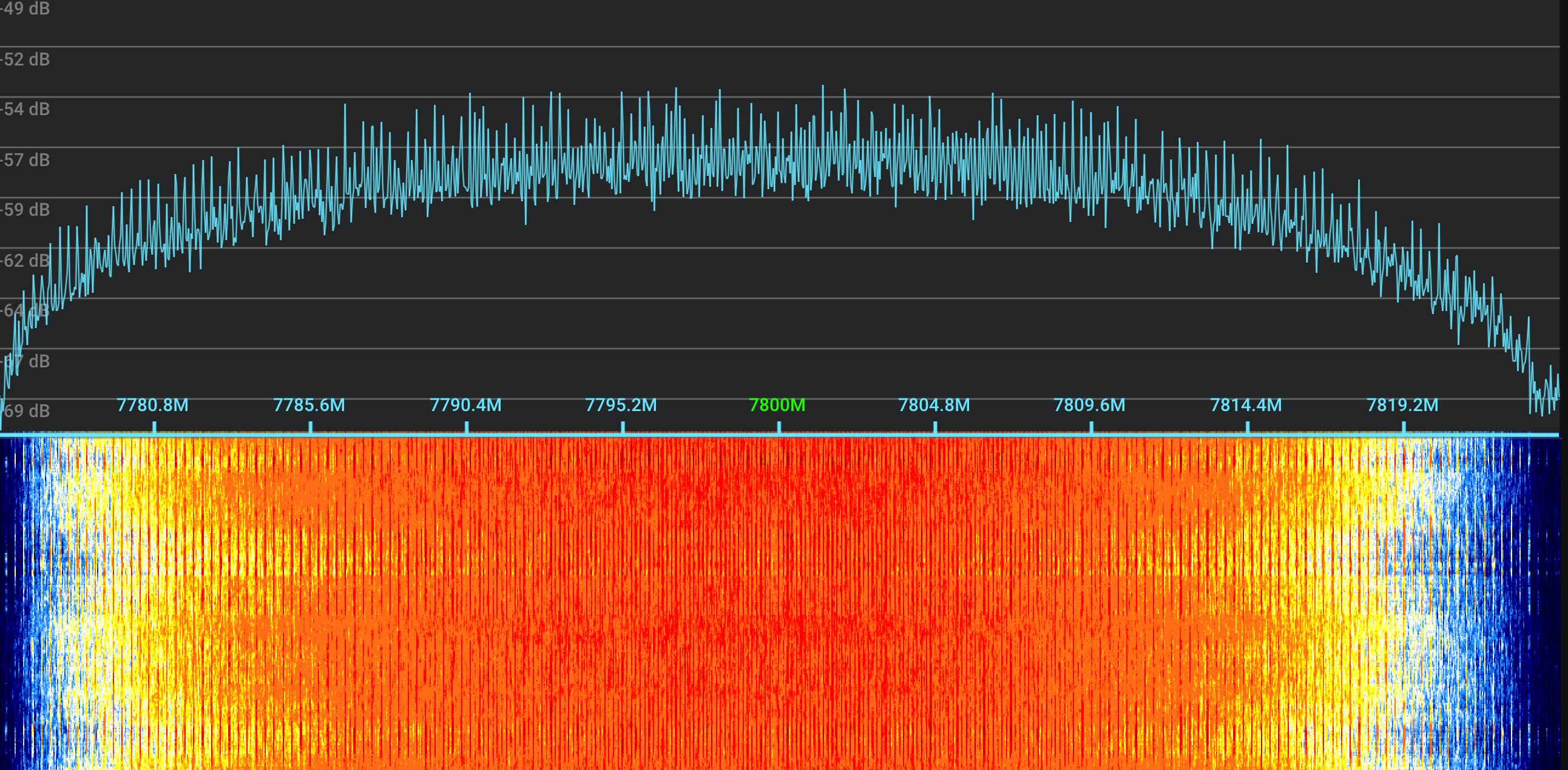X-band dump FFT image