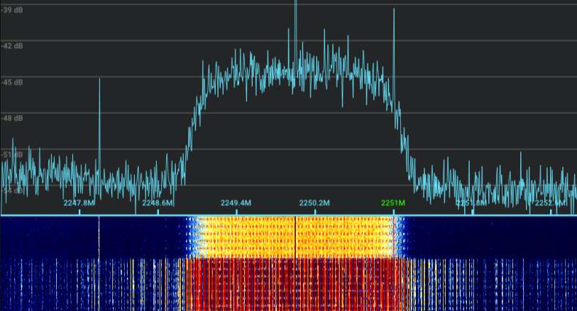 S-band SSH FFT image